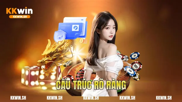 Cấu trúc rõ ràng